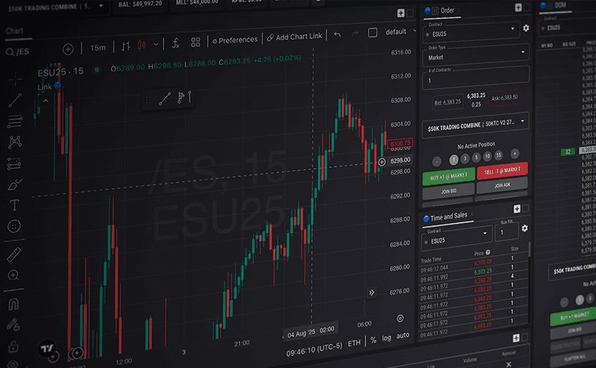 TopstepX trading screen